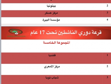 اتحاد الكرة يسحب قرعة دوري الشباب والناشئين