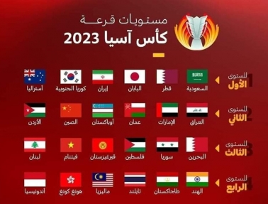 منتخبنا الوطني في المستوى الثالث لقرعة كأس آسيا 2023