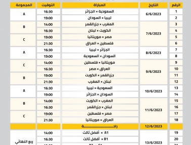 فدائي الصالات يبدأ تحضيراته للمشاركة في بطولة كأس العرب