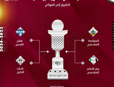 سحب قرعة المحترفين والجزئي ونصف نهائي كأس أبو عمار