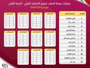 سحب قرعة المحترفين والجزئي ونصف نهائي كأس أبو عمار