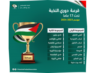 سحب قرعة دوري النخبة تحت 17 عاما