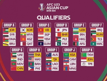 بعثة المنتخب الوطني الأولمبي تصل عمّان لإجراء معسكر تحضيري قبل التصفيات الآسيوية  