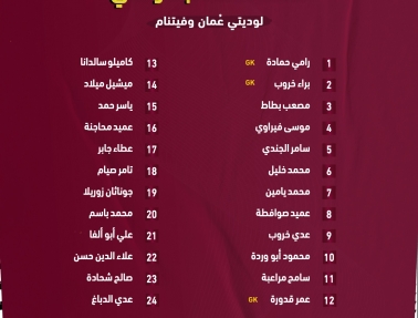 الإعلان عن قائمة المنتخب الوطني المشاركة في وديتيْ عُمان وفيتنام