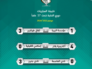 دوري النخبة.. انتصارات لثقافي طولكرم وأكاديمية بلاتر ونادي جنين
