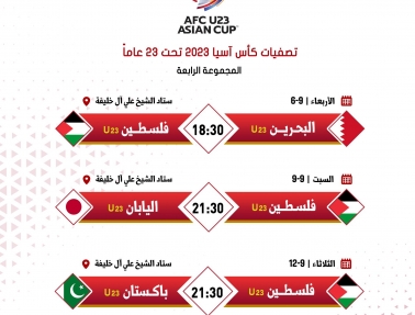 الإعلان عن قائمة المنتخب الوطني الأولمبي للتصفيات الآسيوية
