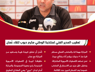 دبوب: نطمح لتحقيق الفوز على عُمان.. والبطاط يعد الجماهير بالتأهل للدور الثاني في كأس آسيا