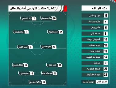 الفدائي الأولمبي يتفوق على باكستان في تصفيات آسيا 