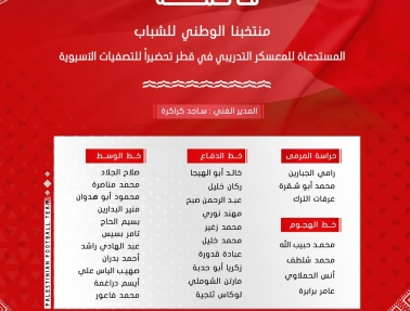 كراكرة يستدعي 28 لاعباً لمعسكر قطر قبل خوض التصفيات الآسيوية