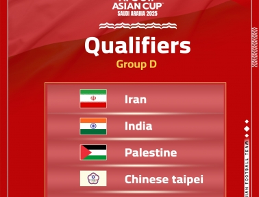 فدائي الناشئين في المجموعة الرابعة لتصفيات كأس آسيا تحت 17 عاما