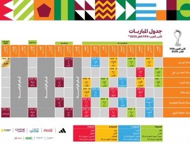 إطلاق مبيعات تذاكر كأس العرب 2025… والافتتاح قد يشهد ظهور منتخبنا الوطني
