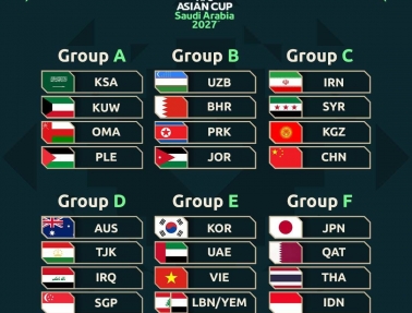 الفدائي في المجموعة الأولى لنهائيات كأس آسيا ويلعب مباراة الافتتاح 