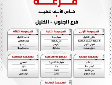 سحب قرعة "كأس الألف شهيد" بالتزامن في فلسطين والشتات