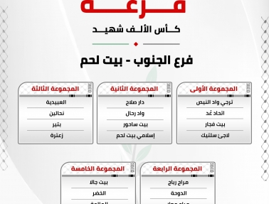 سحب قرعة "كأس الألف شهيد" بالتزامن في فلسطين والشتات
