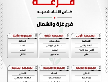 سحب قرعة "كأس الألف شهيد" بالتزامن في فلسطين والشتات