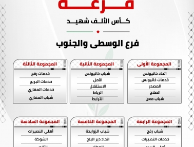 سحب قرعة "كأس الألف شهيد" بالتزامن في فلسطين والشتات