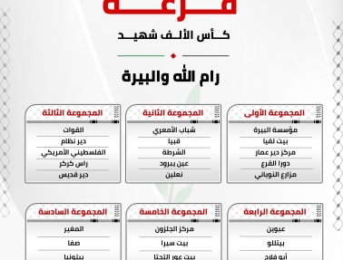سحب قرعة "كأس الألف شهيد" بالتزامن في فلسطين والشتات