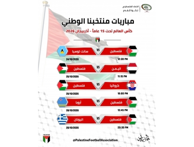 فلسطين في المجموعة N بكأس العالم تحت 15 عاما
