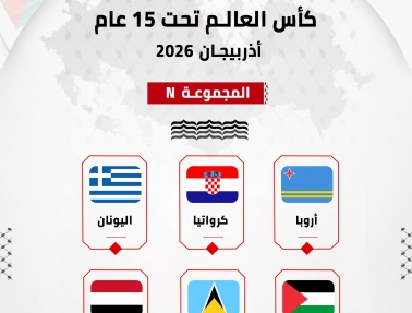 فلسطين في المجموعة N بكأس العالم تحت 15 عاما