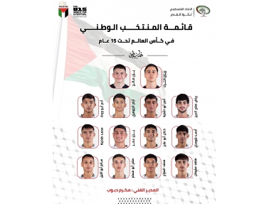 قائمة المنتخب الوطني المشارك&nbsp;في كأس العالم تحت 15 عاما بأذربيجان