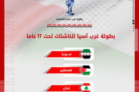 قرعة بطولة غرب آسيا للناشئات توقع منتخبنا في المجموعة الثانية 