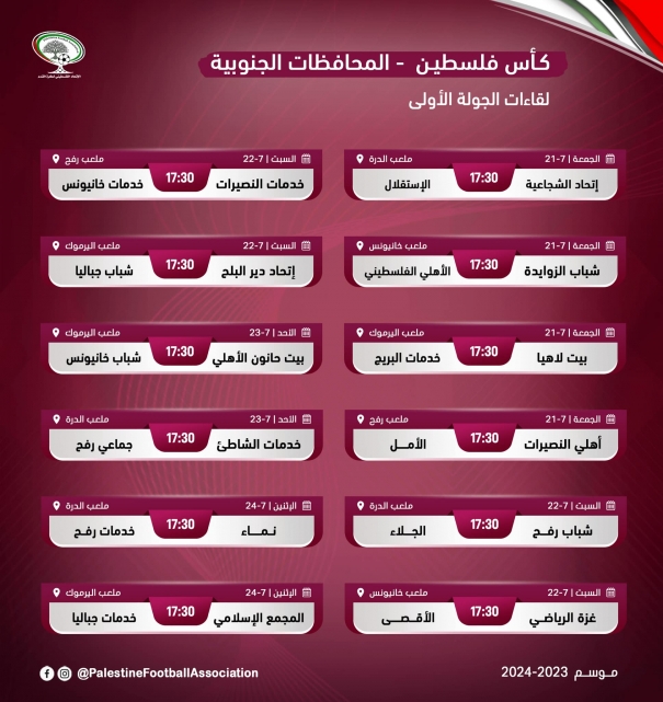 كأس فلسطين في المحافظات الجنوبية تنطلق الجمعة