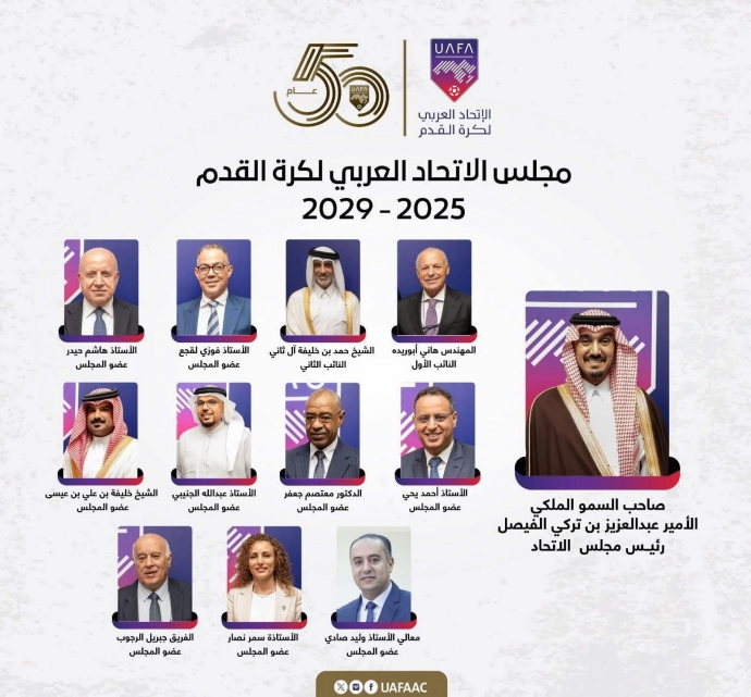 الرجوب عضوا في مجلس إدارة الاتحاد العربي لكرة القدم